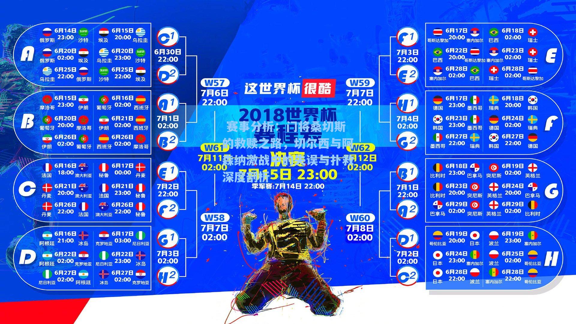 门将桑切斯的救赎之路，切尔西与阿森纳激战中的失误与扑救深度剖析